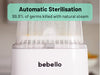 Bebello Baby Bottle Washer