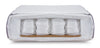 Giggle Baby Dual Core Cotbed Mattress 140cm x 70cm